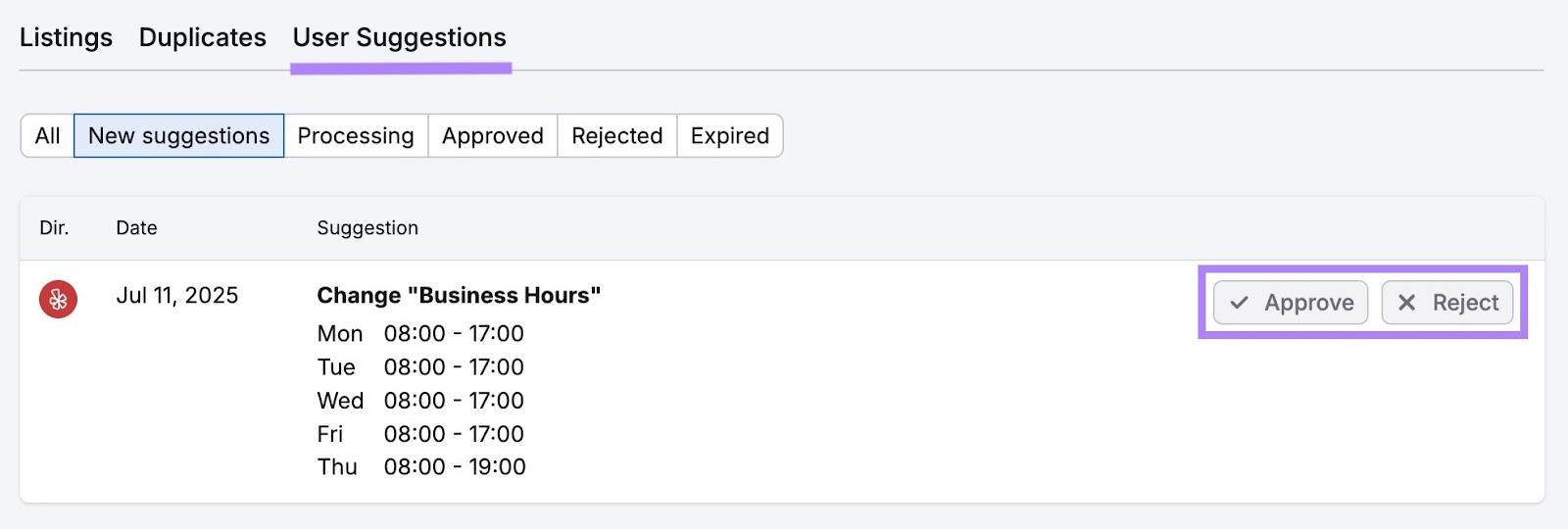 "User Suggestions" tab on Listing Management showing user suggestions along with options to approve or reject suggestions directly.