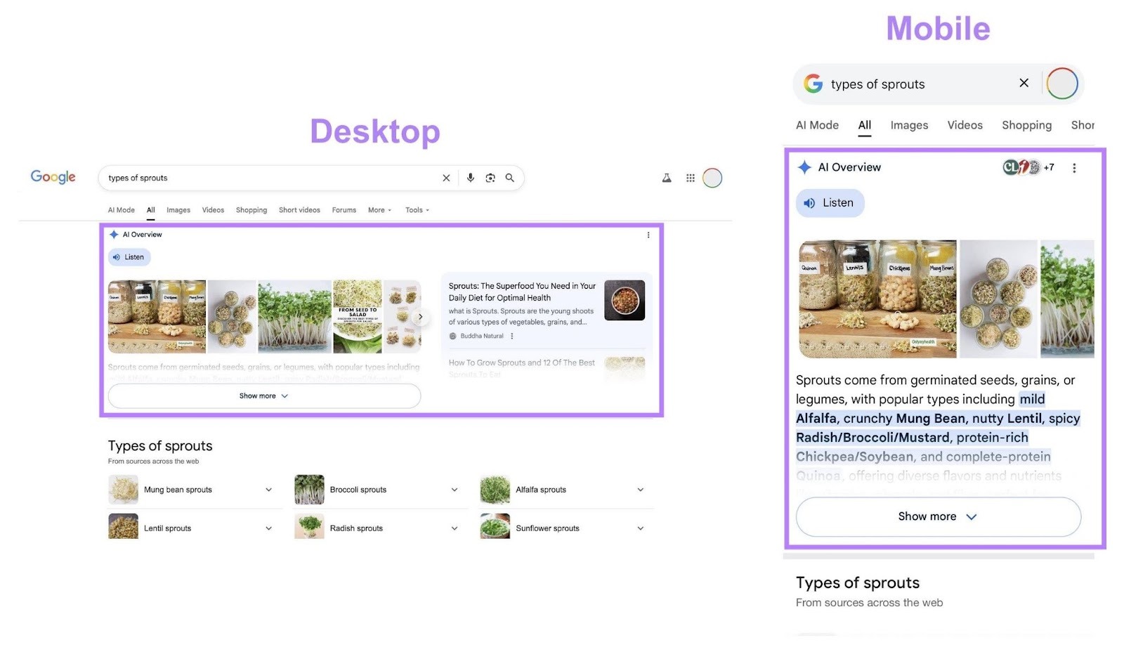 How an AI Overview appears on desktop versus mobile.