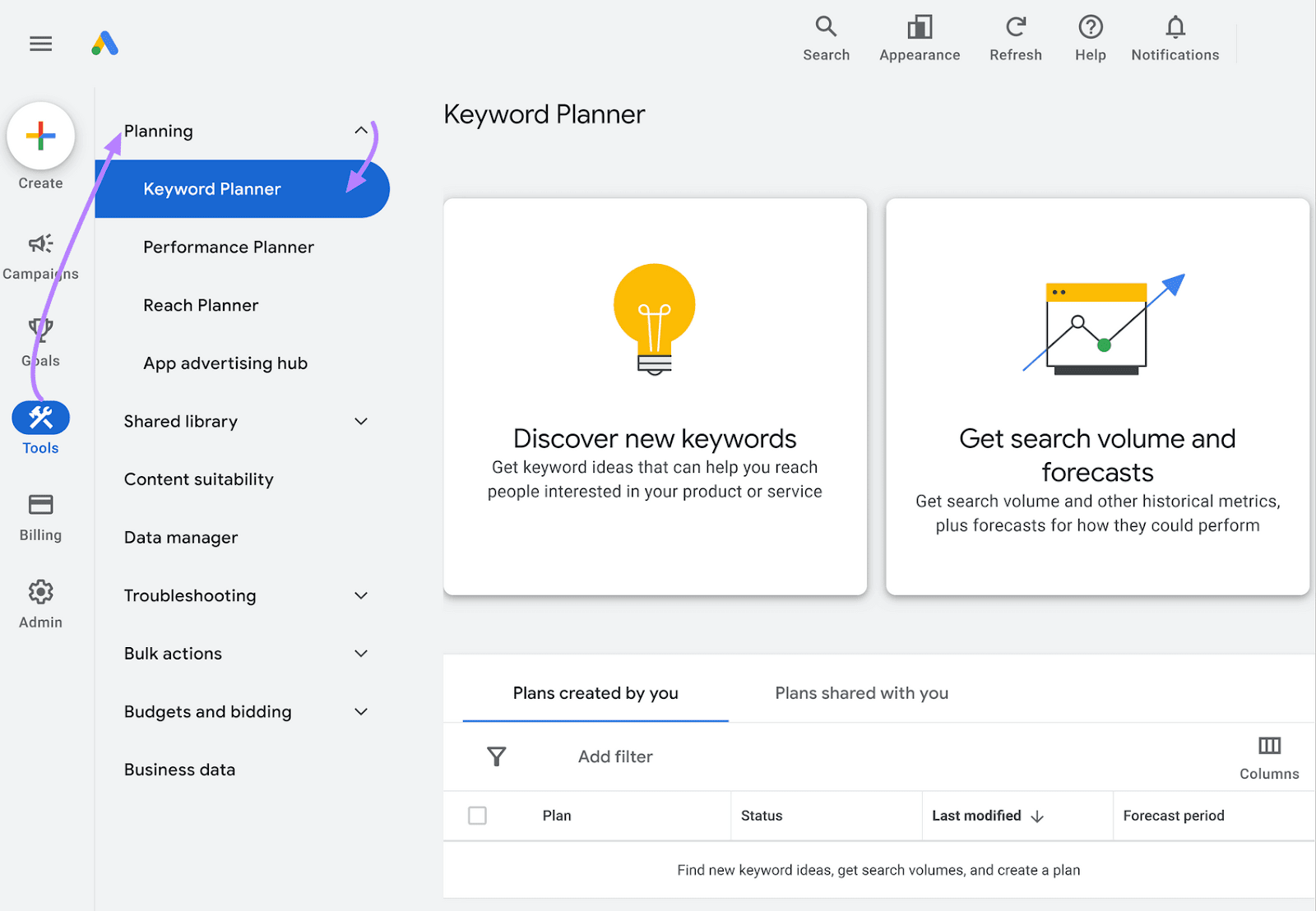 Navigating to "Keyword Planner" from the menu