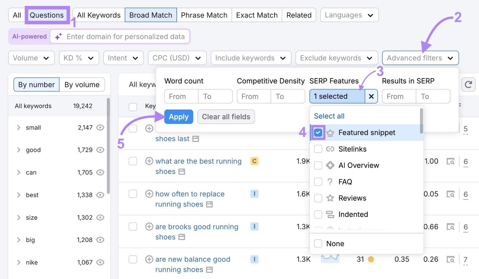 Applying filters to only show question-based keywords that trigger a featured snippet on the Keyword Magic Tool.
